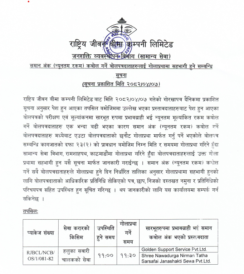 बोलपत्रदाताहरुलाई गोलाप्रथामा सहभागी हुने सम्बन्धि सूचना